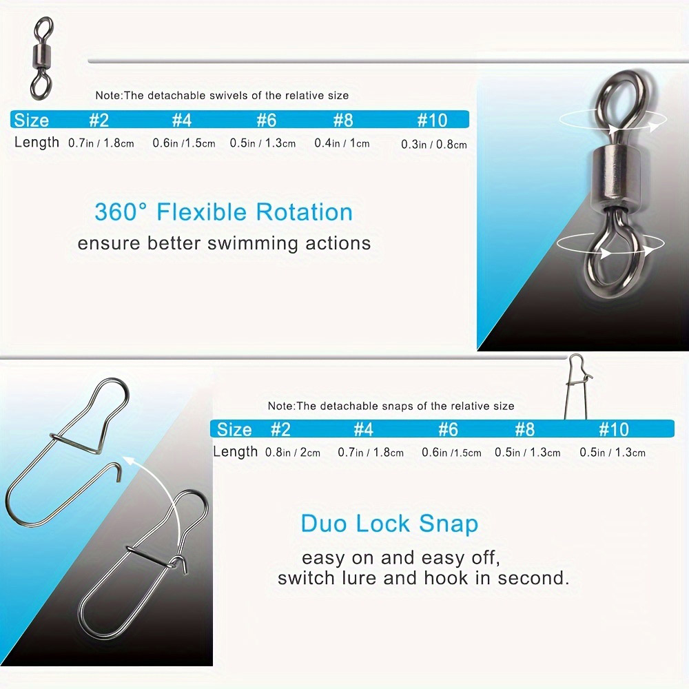 Kit d'accessoires de pêche 95/ - Fishing Equipment For Beginners avis et prix