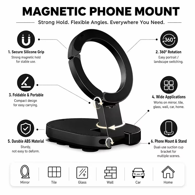 Support de téléphone magnétiqu - Waders avis et prix